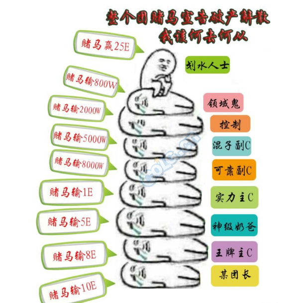 卢靜ruby鸡排@梗百科bot我的叫小白 因为他是纯黑的@酥宝宝宝宝宝左