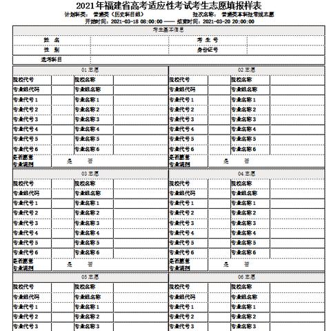 福建高考志愿表的相关长尾关键词有哪些