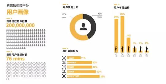 谈新媒体精益创业——超级个体与超级企业篇