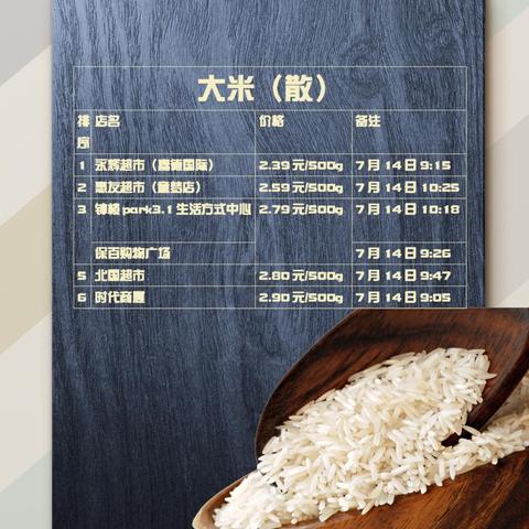 保定市酒0312的长尾关键词有哪些