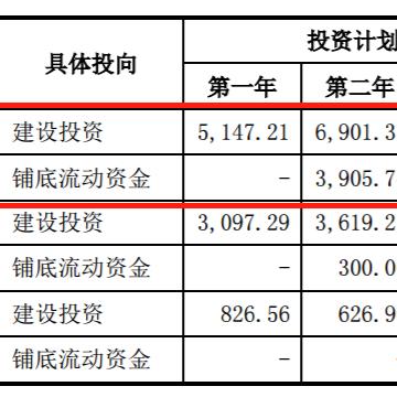 挂理财公司的牌 卖中小银行的产品 什么情况？