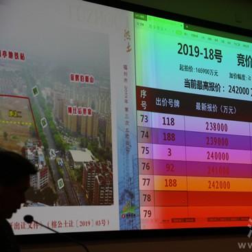 福建专业竞价采购的相关长尾关键词有哪些