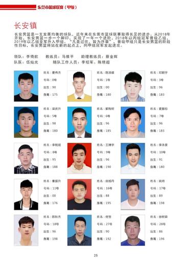 东莞市甲级联赛长安球员名单的长尾关键词有哪些