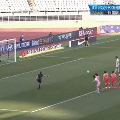 对点球害怕的足球运动员的长尾关键词有哪些