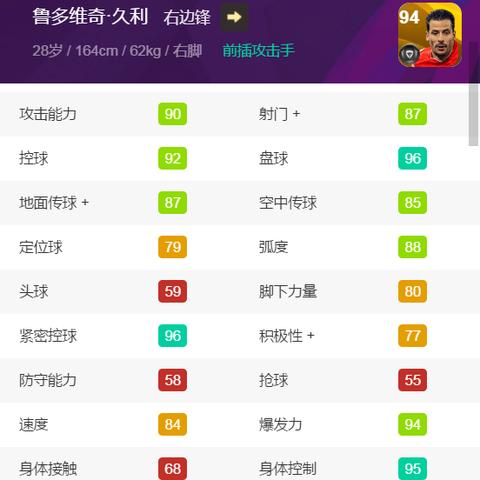 天津普传怎么样