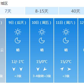哈尔滨天气预报40天相关长尾关键词有哪些