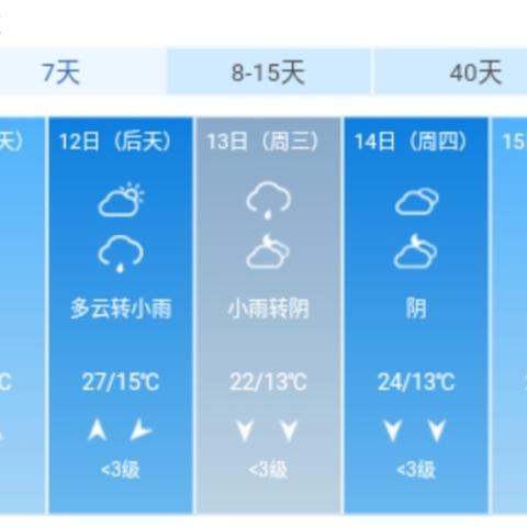 【桂林未来15天天气预报】桂林未来15天气情况查询