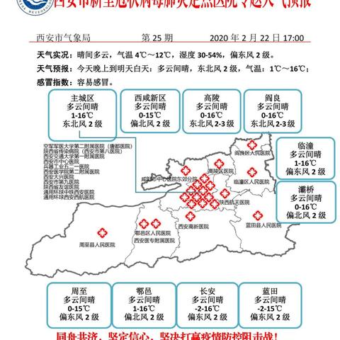 【西安未来30天天气预报】西安未来一个月天气情况查询