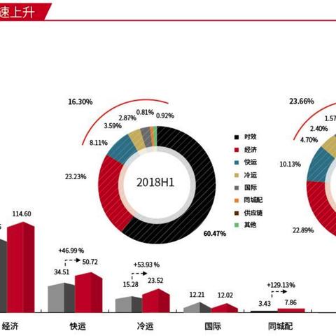 天津武清顺心捷达怎么样