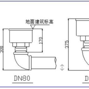 人防防爆地漏和普通地漏的区别有哪些？