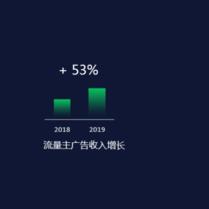 手机如何下载微信软件的长尾关键词有哪些