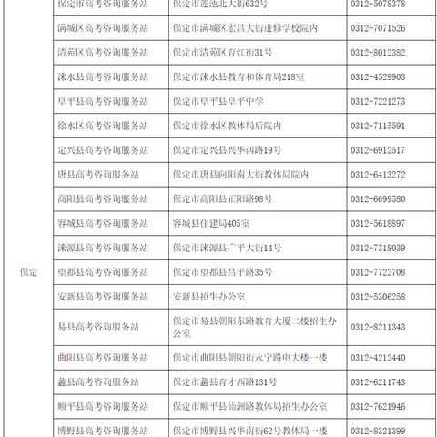 保定市有多少人高考考生