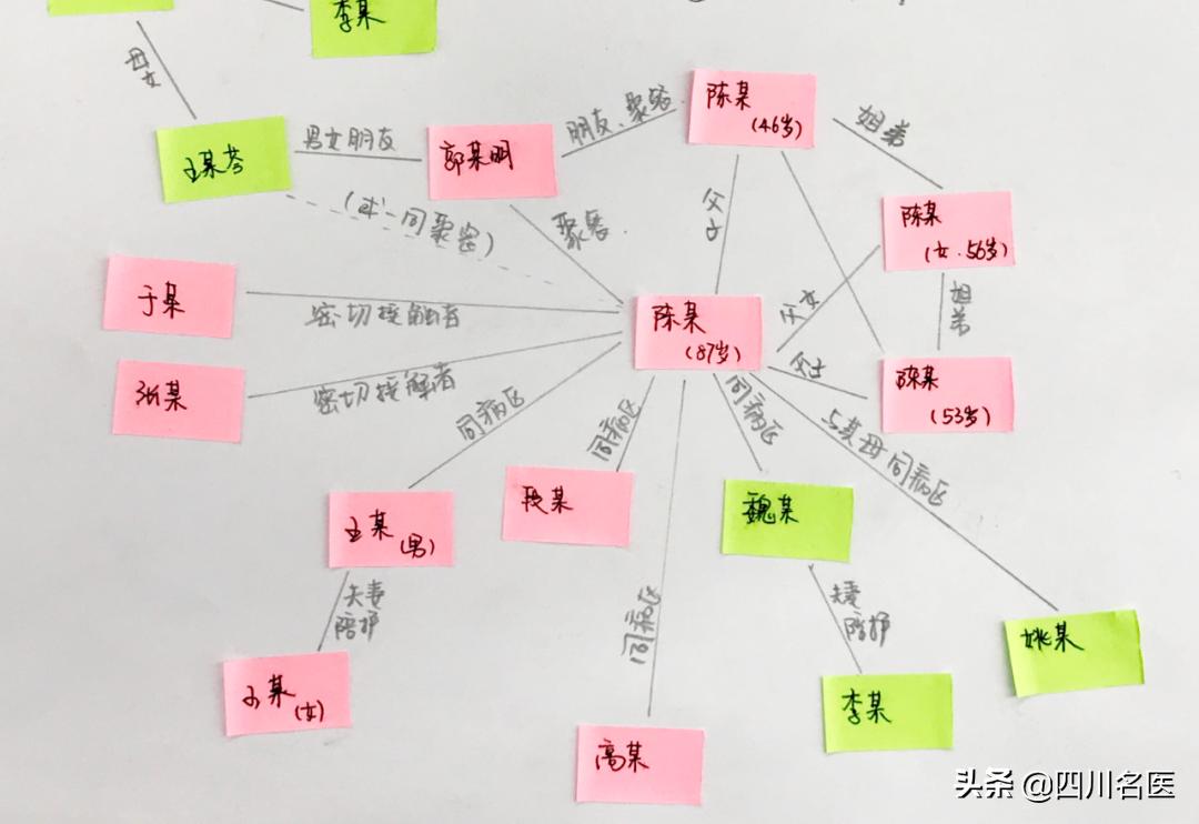 【黑龙江新增2例本土无症状感染者
 /黑龙江新增2例本土无症状感染者】