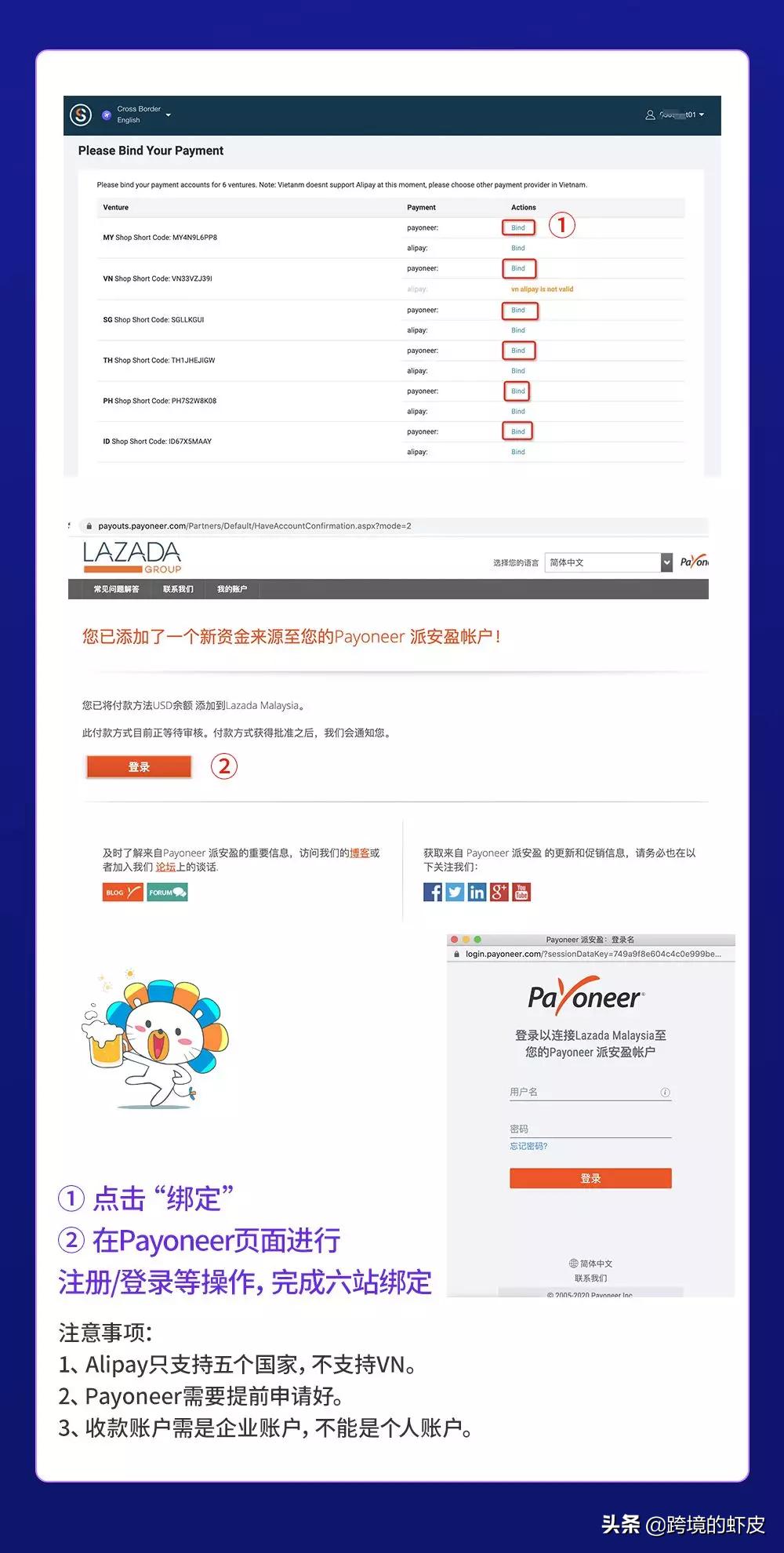 lazada开店流程及费用东南亚跨境电商平台有哪些