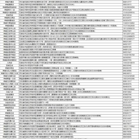 石家庄市药品供货商的长尾关键词有哪些