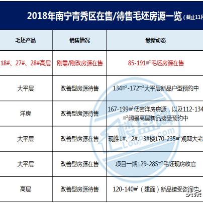 南宁市天池山初中怎么样