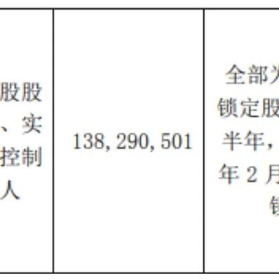 厦门市生育能报销多少