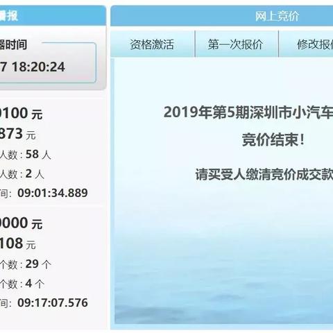 在广州市买车需要什么