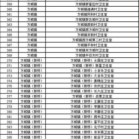 临沂市预防接种证怎么办理