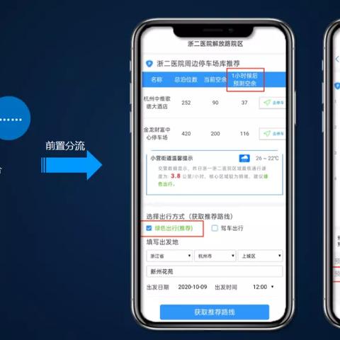 杭州当日挂号的相关长尾关键词有哪些