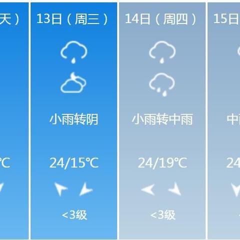 【武汉7月11日天气预报】2025年7月11日武汉天气情况