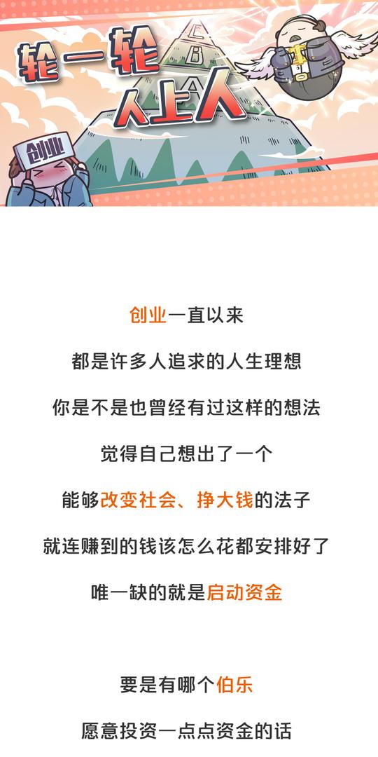 想创业又没有钱该怎么办，聊聊创业融资那些事