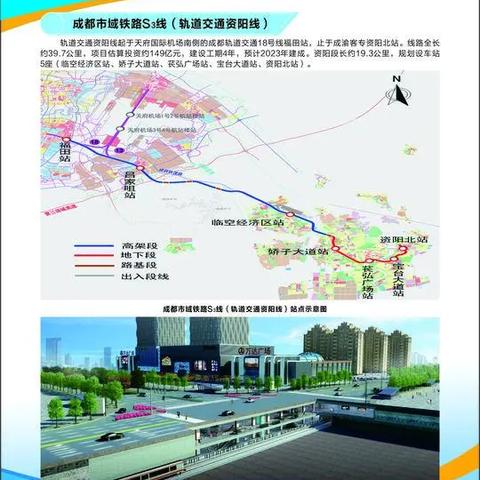 成都市域s3资阳房价的长尾关键词有哪些