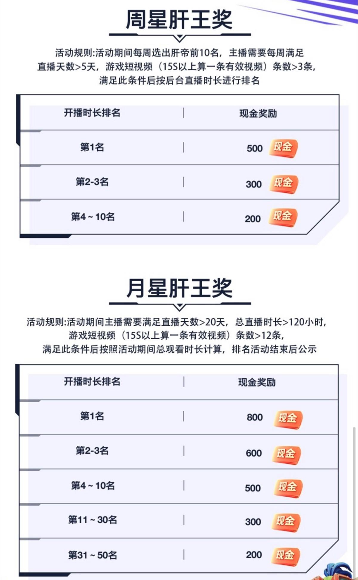 解锁自媒体创作新机遇，ks直播人气24小时在线自助网站的力量