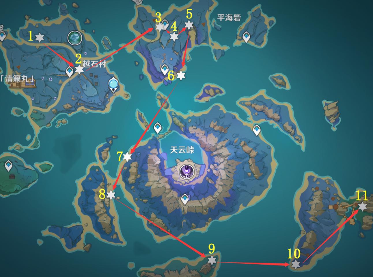 原神稻妻井怎么获得钥匙（原神稻妻绀田村水井怎么解锁）