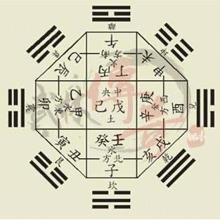 为什么不能研究奇门遁甲呢_为什么不能研究奇门遁甲呢(奇门遁甲法奇门为啥不能学)