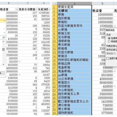 seo技术怎么提高