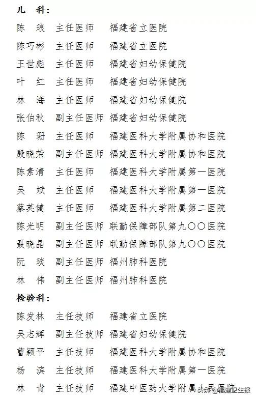 福建新增本土确诊病例112例
 （福建新增本土确诊病例112例）