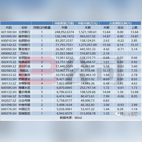 南宁股票培训的相关长尾关键词有哪些