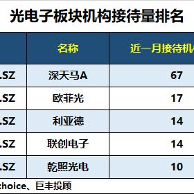 临沂市天马照明的长尾关键词有哪些