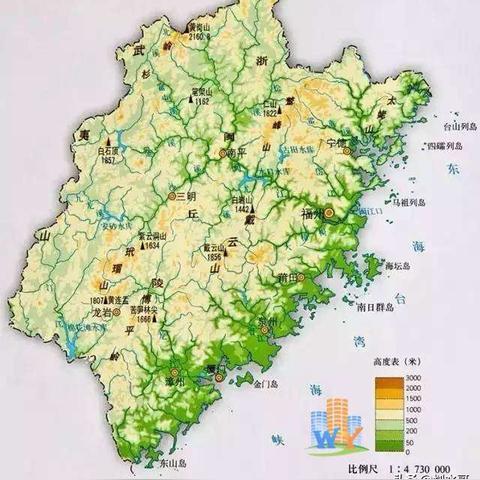 福建哪个港口大