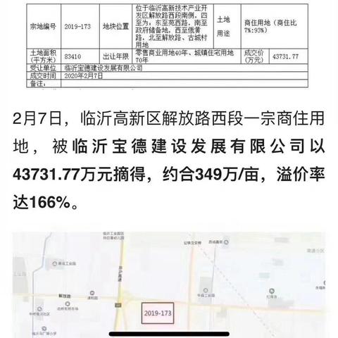 临沂市商住的长尾关键词有哪些