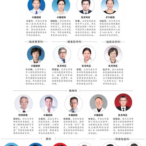 江苏省苏州市常熟市第二人民医院地址的长尾关键词有什么