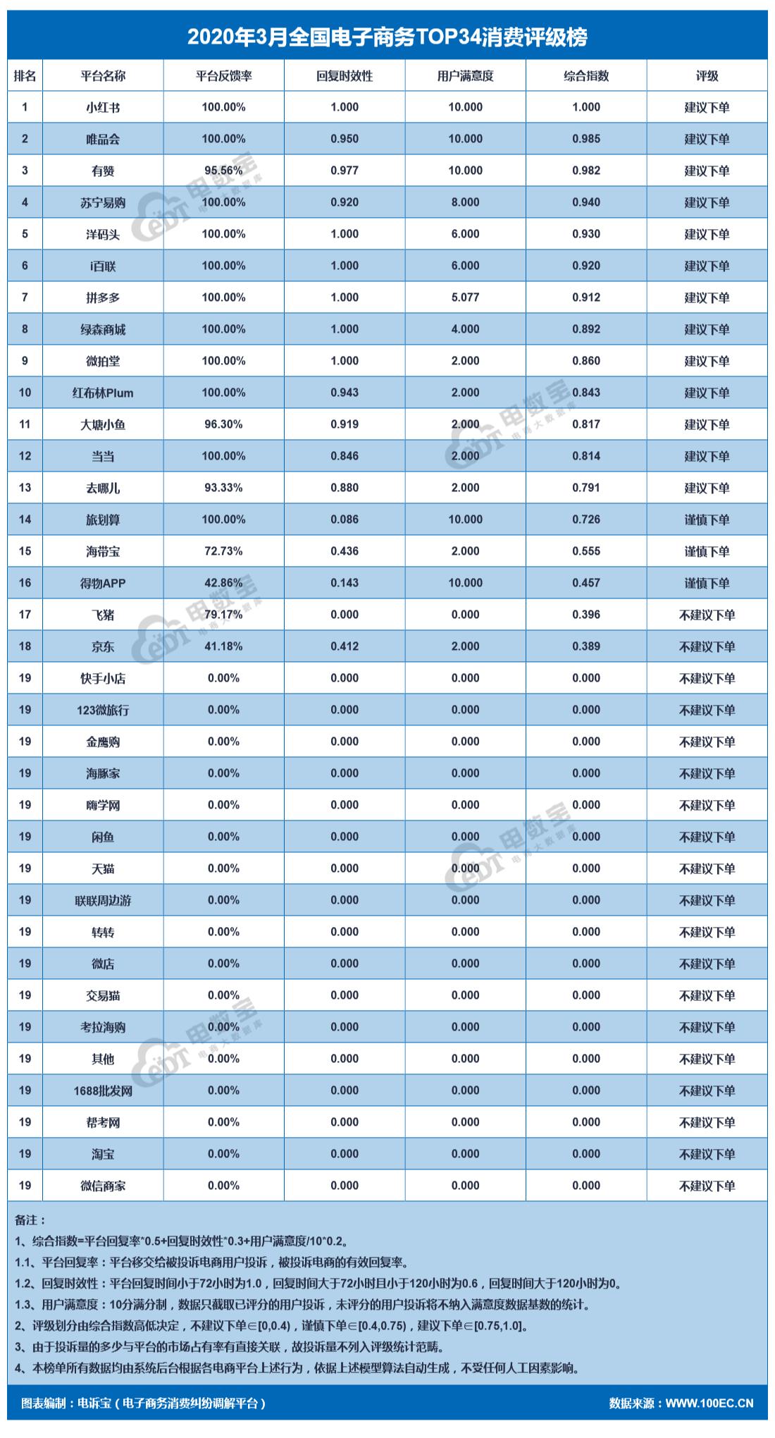 快手业务24小时下单
,快手业务24小时下单平台 快手业务24小时下单
,快手业务24小时下单平台