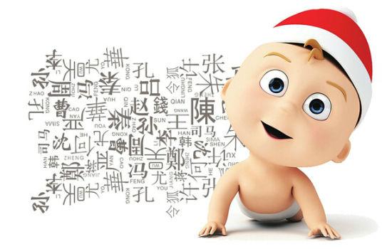 宝宝起名要用什么字最好呢（12画的汉字取名常用字）