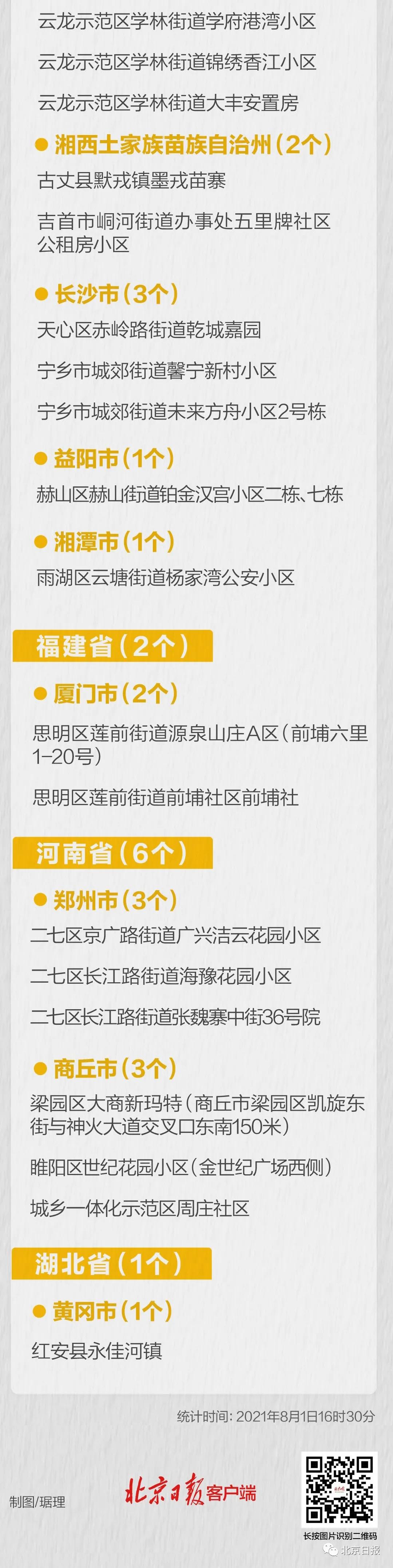 【江苏昨日新增本土确诊40例
 /江苏昨日新增本土确诊40例】