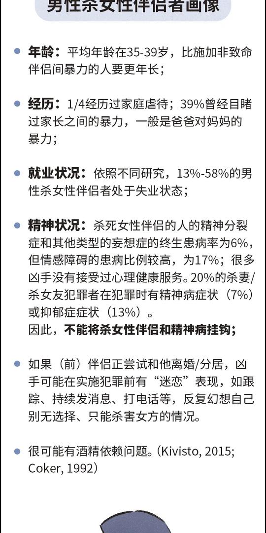 网红拉姆遭前夫泼汽油焚烧离世｜人为什么要杀死自己最亲密的人？