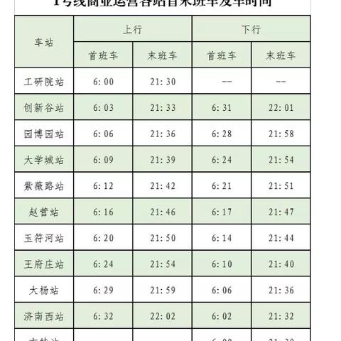 2025.12.26济南今日最新油价查询