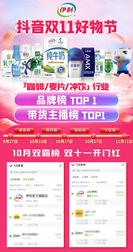 天猫双11品牌排行榜哪家强？一份高质量的排行让你一览榜单！