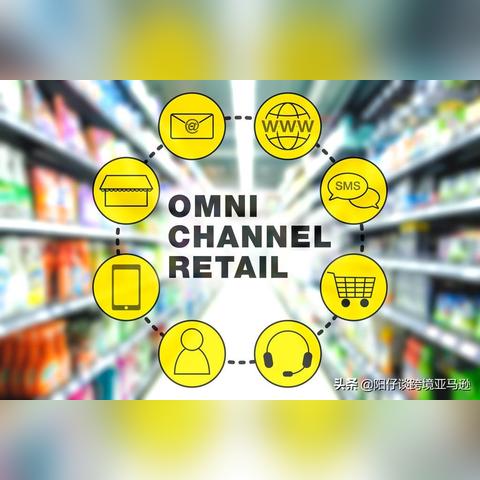 跨境电商哪个网站