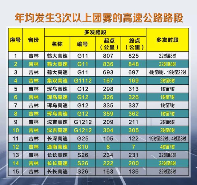 2020春节带娃出行安全指南