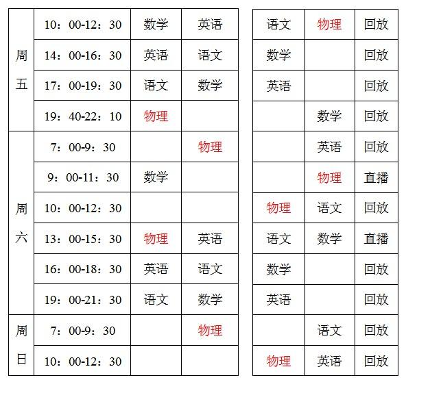 word 快速合并文档 快速拆分文档 文档图片太多显示太慢