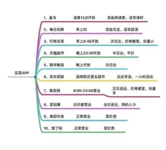 2020年疫情之后的经济有什么影响