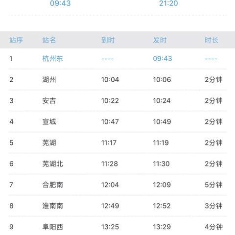 武汉到庆阳飞机直达的长尾关键词有什么