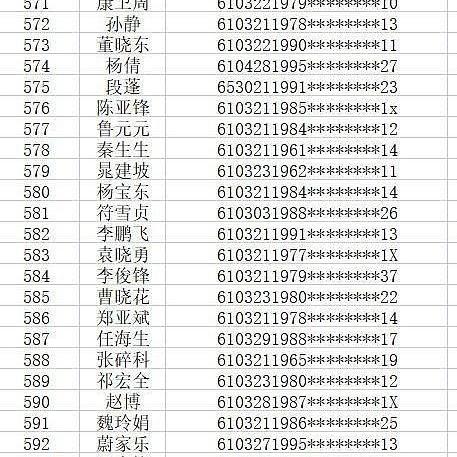 菏泽市牡丹区尚居租赁店的长尾关键词有哪些