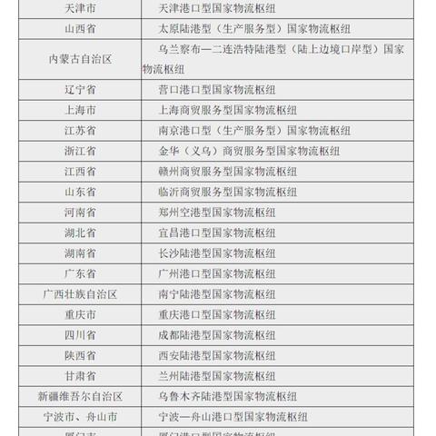 杭州到广州的快递要多久的相关长尾关键词有哪些